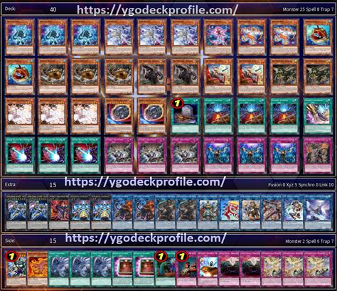 I am a bot, and this action was performed automatically. . Tri brigade deck list